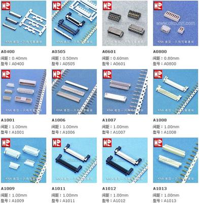臺灣燦達連接器 直銷工廠，專注電子產品研發與銷售
