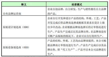 淡忘的歲月 002242九陽(yáng)股份的未來之路